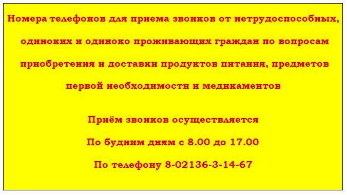  Номера телефонов для приема звонков от нетрудоспособных, одиноких и одиноко проживающих граждан по вопросам приобретения и доставки продуктов питания, предметов первой необходимости и медикаментов 